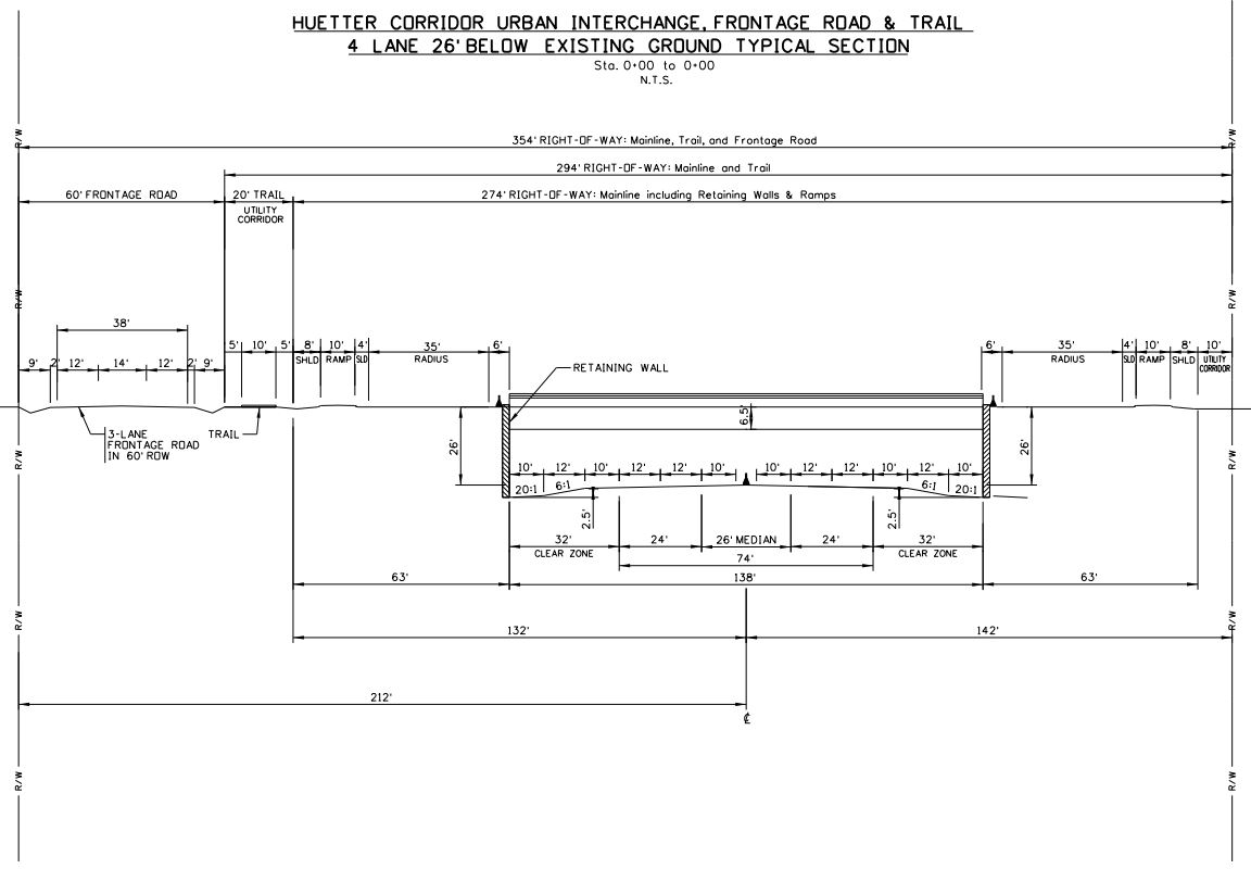 Huetter Corridor Cross-Section - 5/6/2021